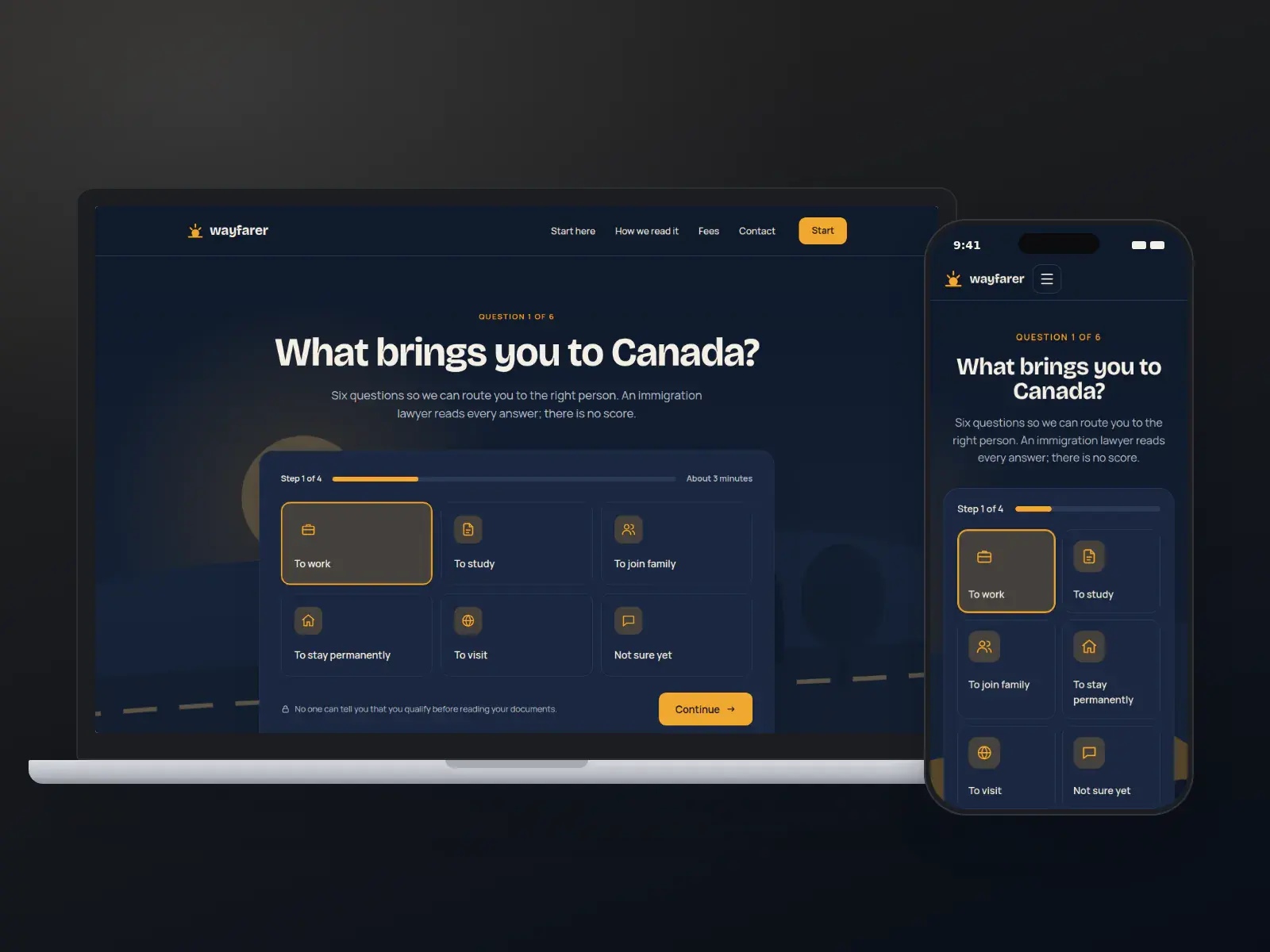 Wayfarer Immigration, a saffron and midnight immigration website whose homepage is question 1 of 6 with tiles for each reason to come to Canada and a progress bar, shown on a laptop and a phone.