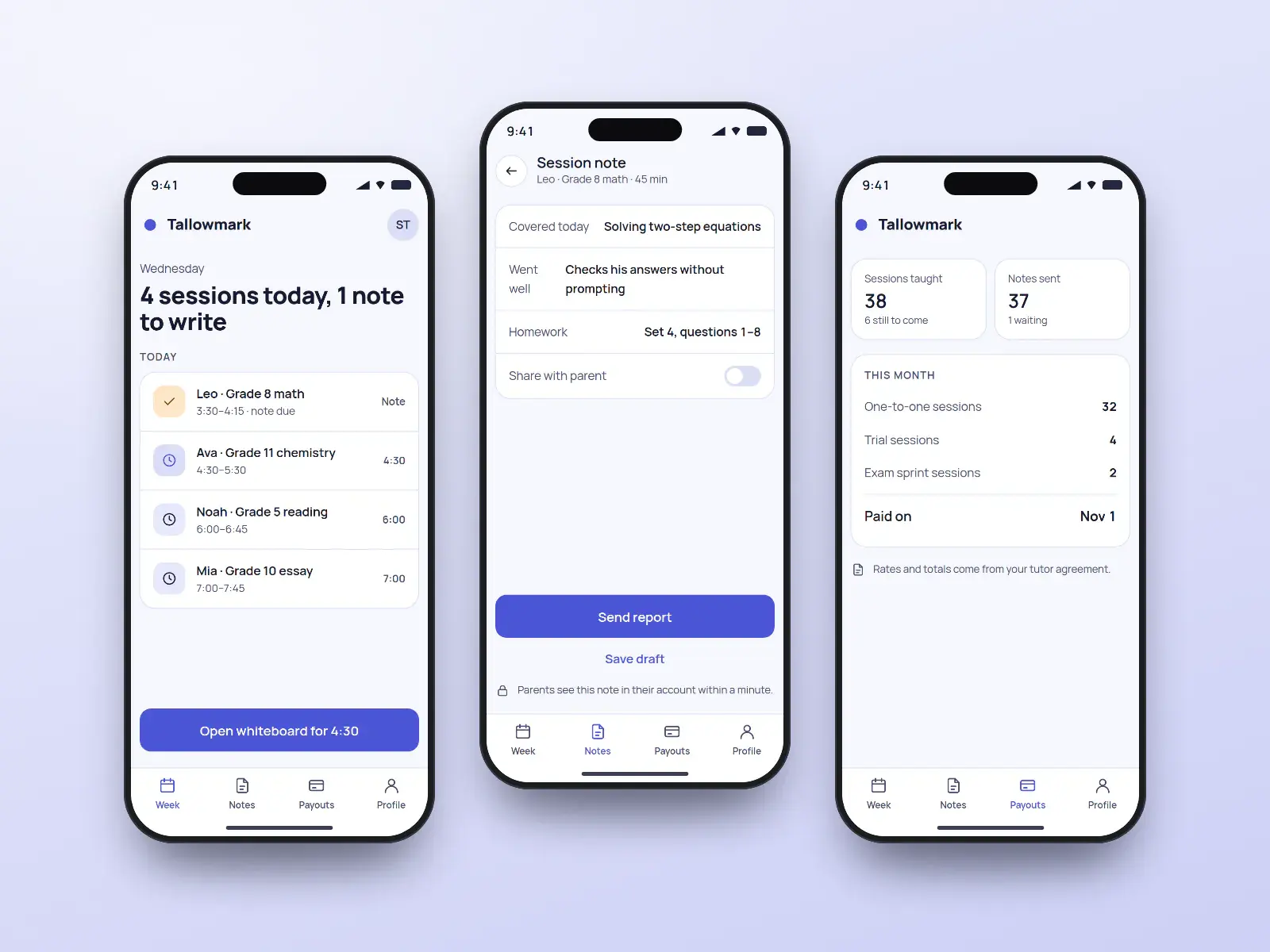 Tallowmark tutor app, three periwinkle phone screens: a tutor’s day of online sessions, a post-session note form with homework, and a monthly payout summary.